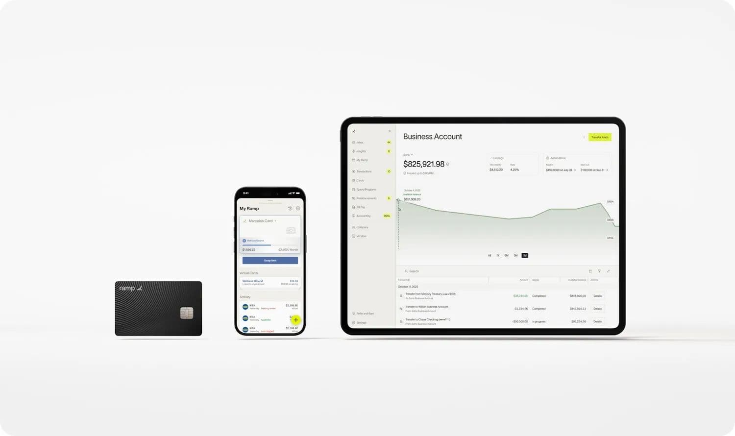 Manage all your finances from one place