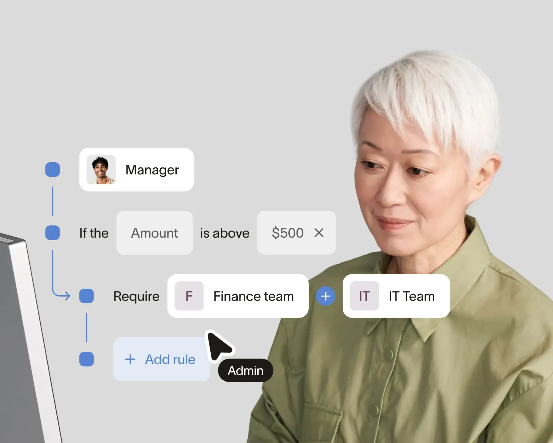 Custom approval workflows that follow your rules.