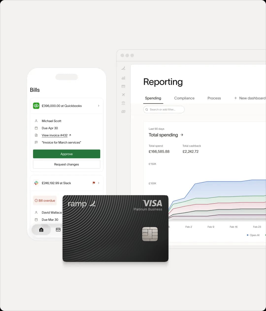 Ramp reporting dashboard, mobile bill approvals, and the Ramp corporate card